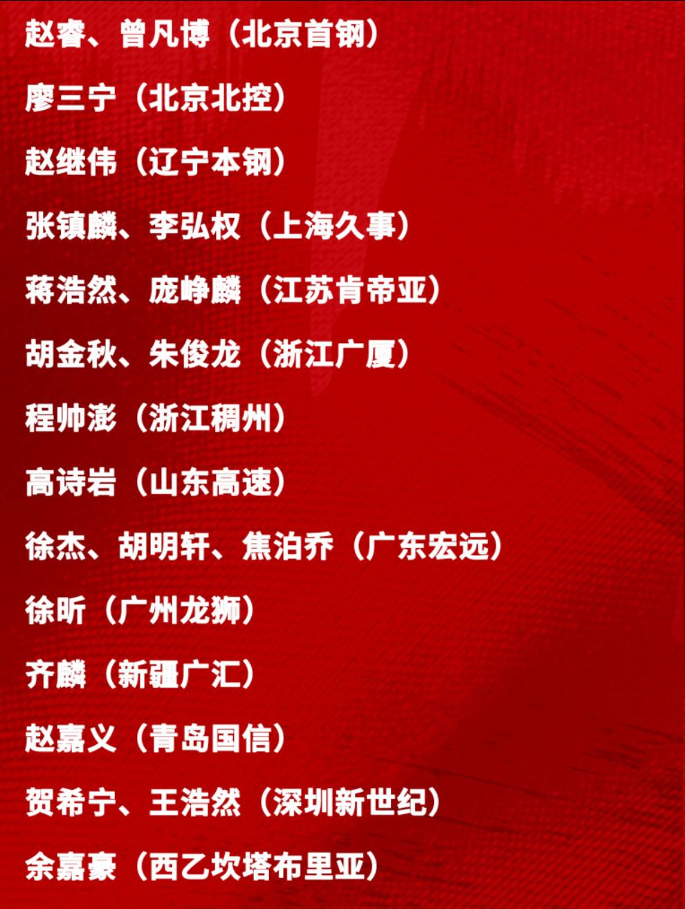 bob半岛体育官方网站-轰30+准三双，单挑2大“新国手”！球迷质问郭导：他不如高诗岩？